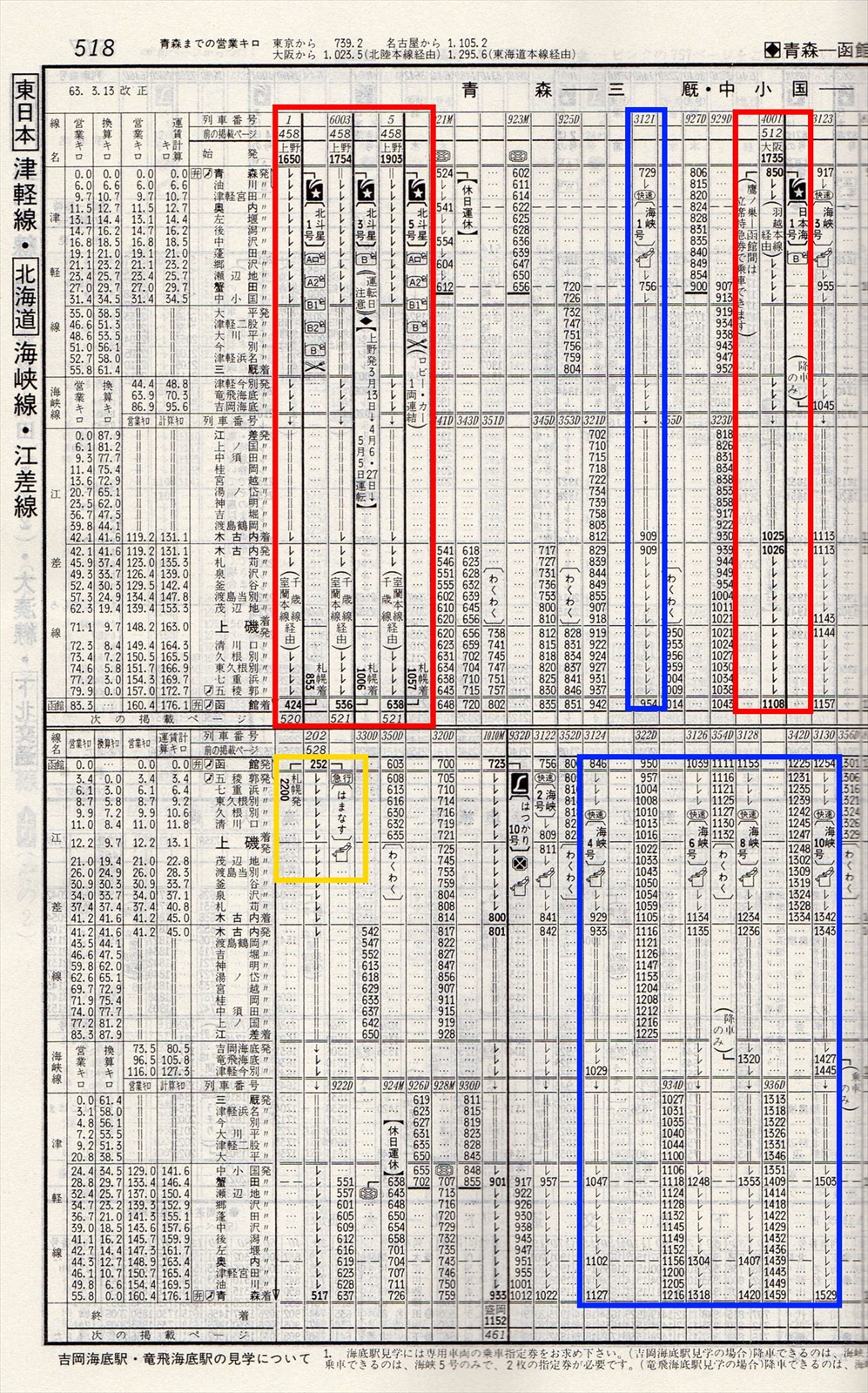 バス 新 表 南海 時刻