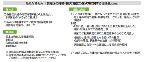 jrhokkaido_20260916