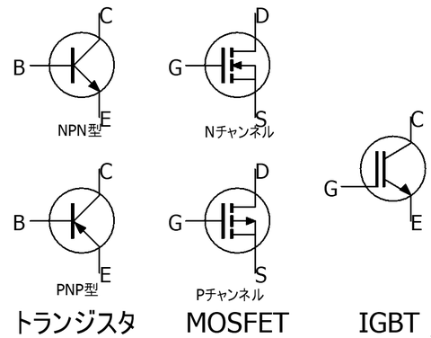 スイッチ図記号