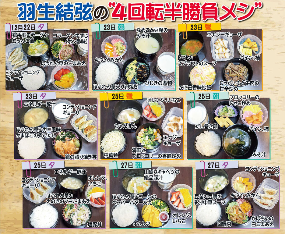 黄金ボディー!勝ち飯…全日本の勝負飯が明らかに+東スポがIOC 黄金ボディー!勝ち飯…全日本の勝負飯が明らかに+東スポがIOC