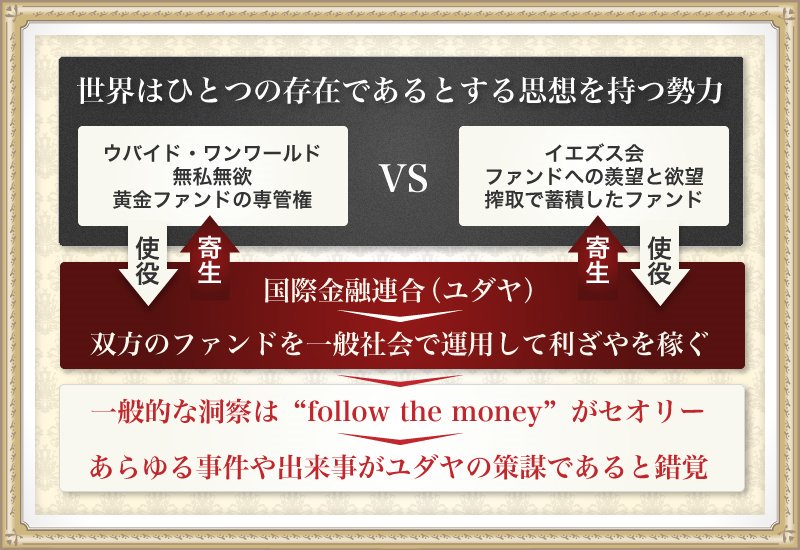 インテリジェンス 総研 半蔵門