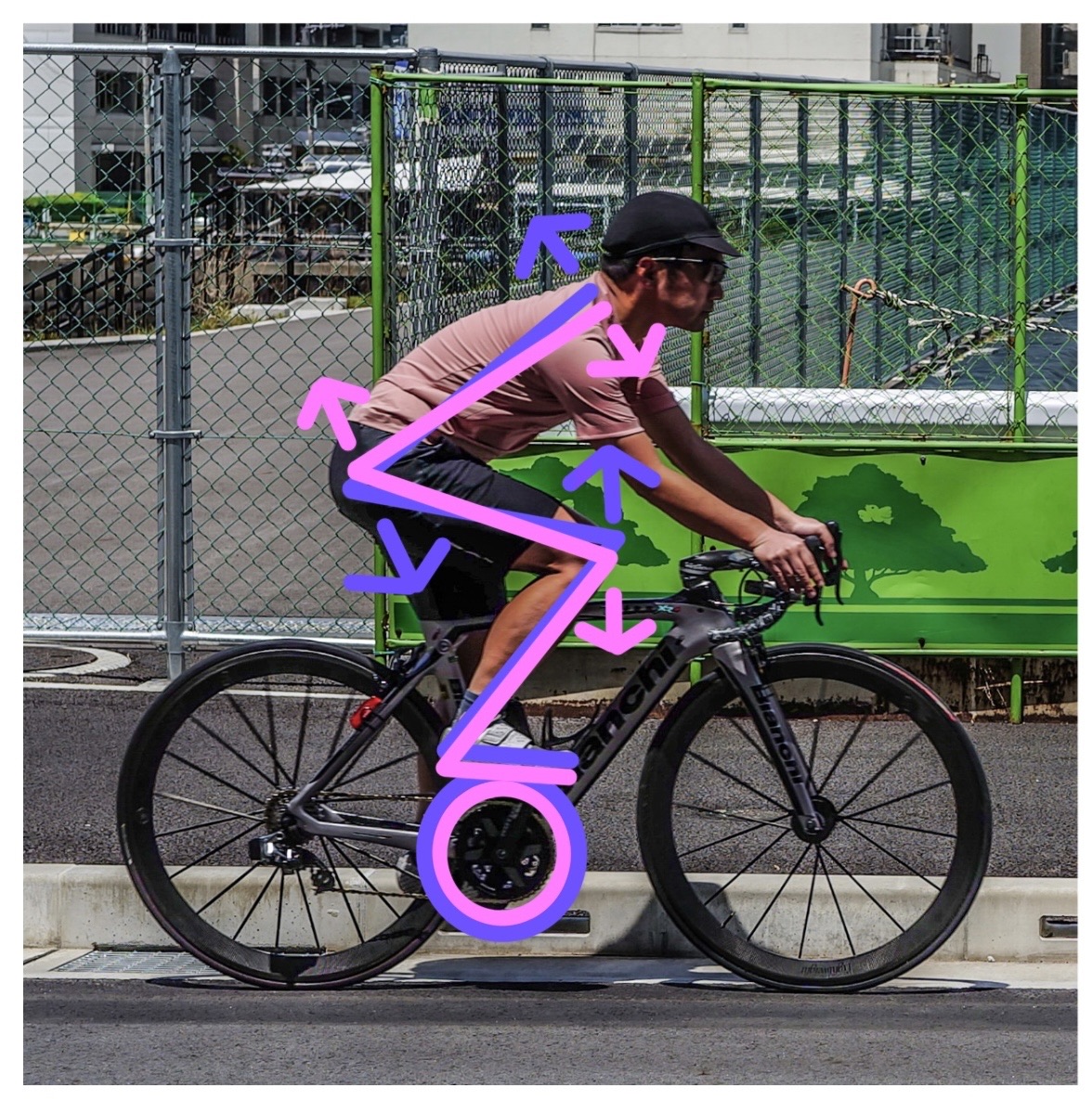 スーパーショートクランク ポタライダー目線のインプレッション