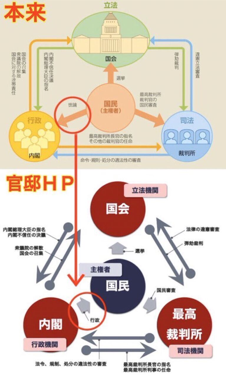 検察庁法改正案 に反対する 民主主義の土台の上で活動する 葉っぱ塾 葉っぱ塾 ブナの森から吹く風