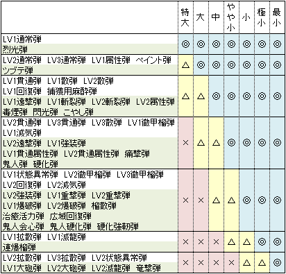 無題1