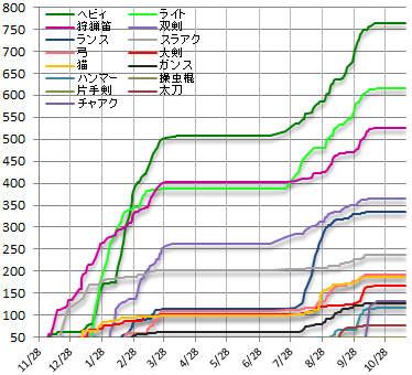 無題5