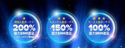 初回入金200％