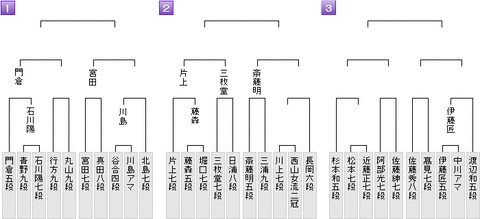 最新版