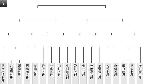 最新版