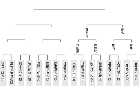 最新版