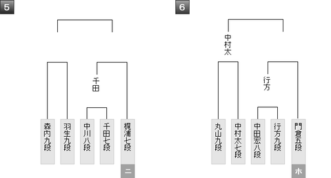 最新版