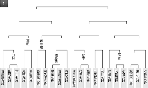 最新版