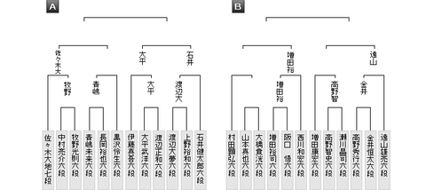 最新版