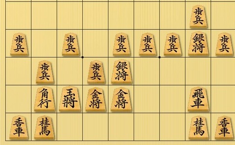 なんと 戸辺チャンネルにｗ棒銀出現 ハッピー将棋タイムズ