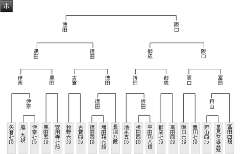 最新版