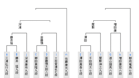 最新版