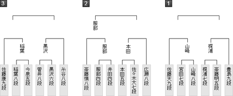 最新版