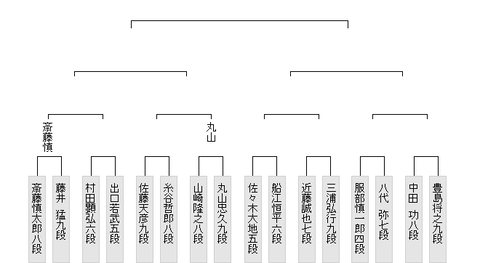 最新版