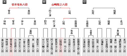 最新版