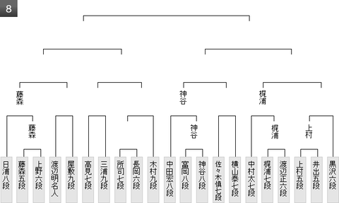 最新版