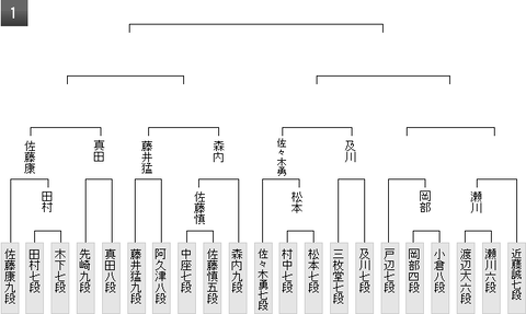 最新版