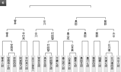 最新版