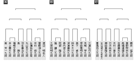 最新版