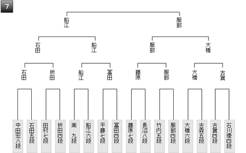 最新版