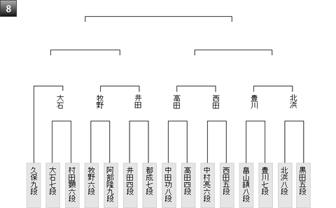 最新版