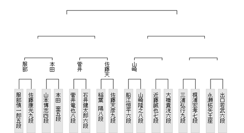 最新版