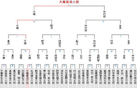 最新版