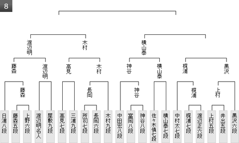 最新版