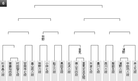 最新版
