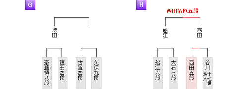 最新版