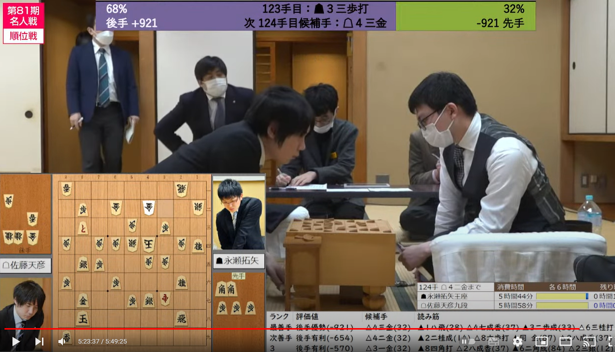 ノーマスク反則負け問題 将棋連盟の組織運営の問題にも波及 ハッピー将棋タイムズ