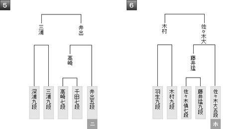 最新版