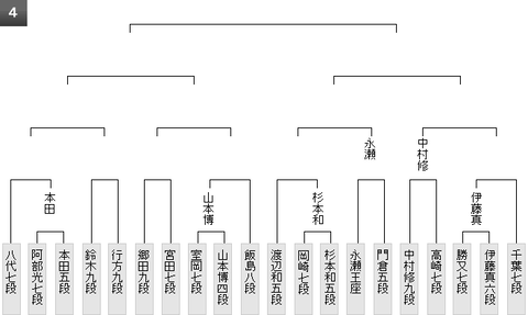 最新版