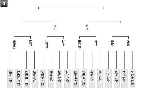 最新版
