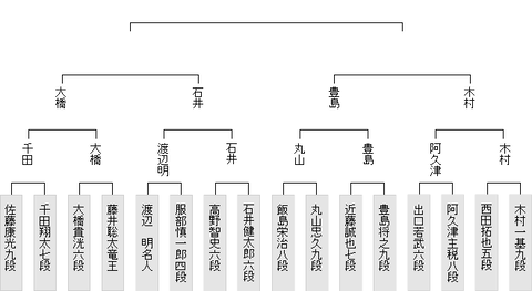 最新版