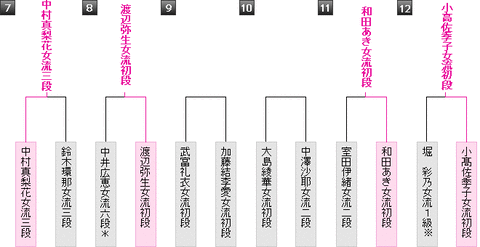 最新版