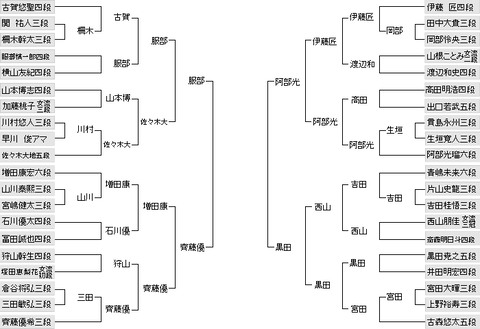 最新版