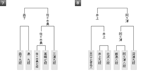 最新版