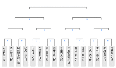 最新版