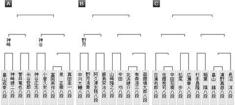 最新版