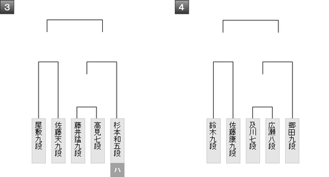 最新版