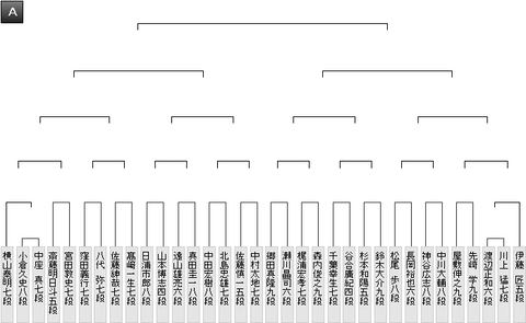 最新版