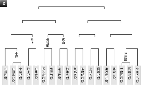 最新版