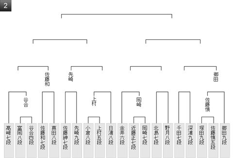 最新版