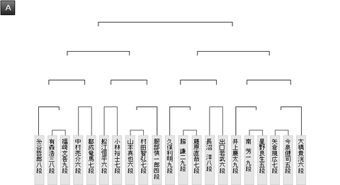 最新版