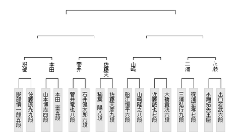 最新版