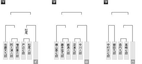 最新版